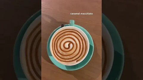 What I Ate Today tiktok f00df0rth0ughts