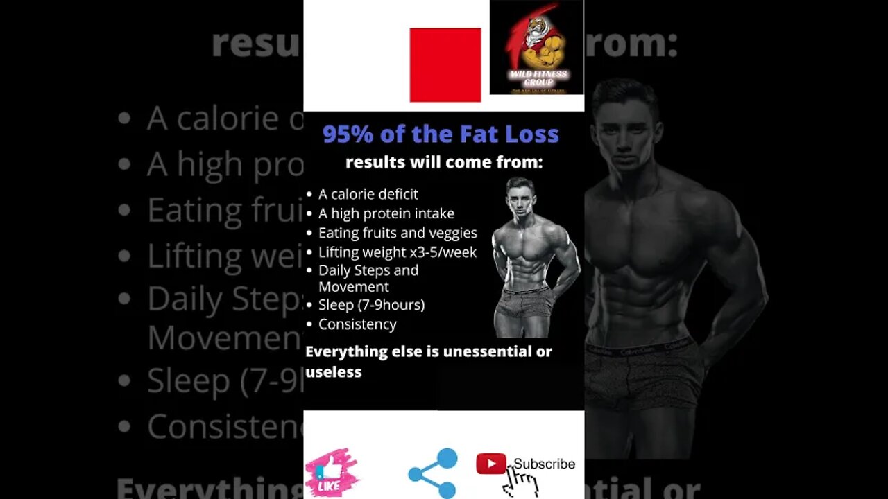 🔥95% of the fat loss results will come from🔥#fitness🔥#wildfitnessgroup🔥#shorts🔥