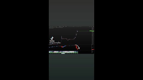 #Bitcoin shorts blown out... again🚨