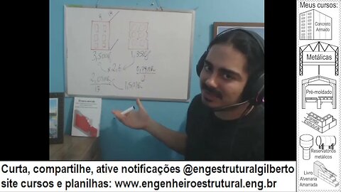 Como 2 tijolos podem ter uma diferença tão grande na resistência #engestrutural