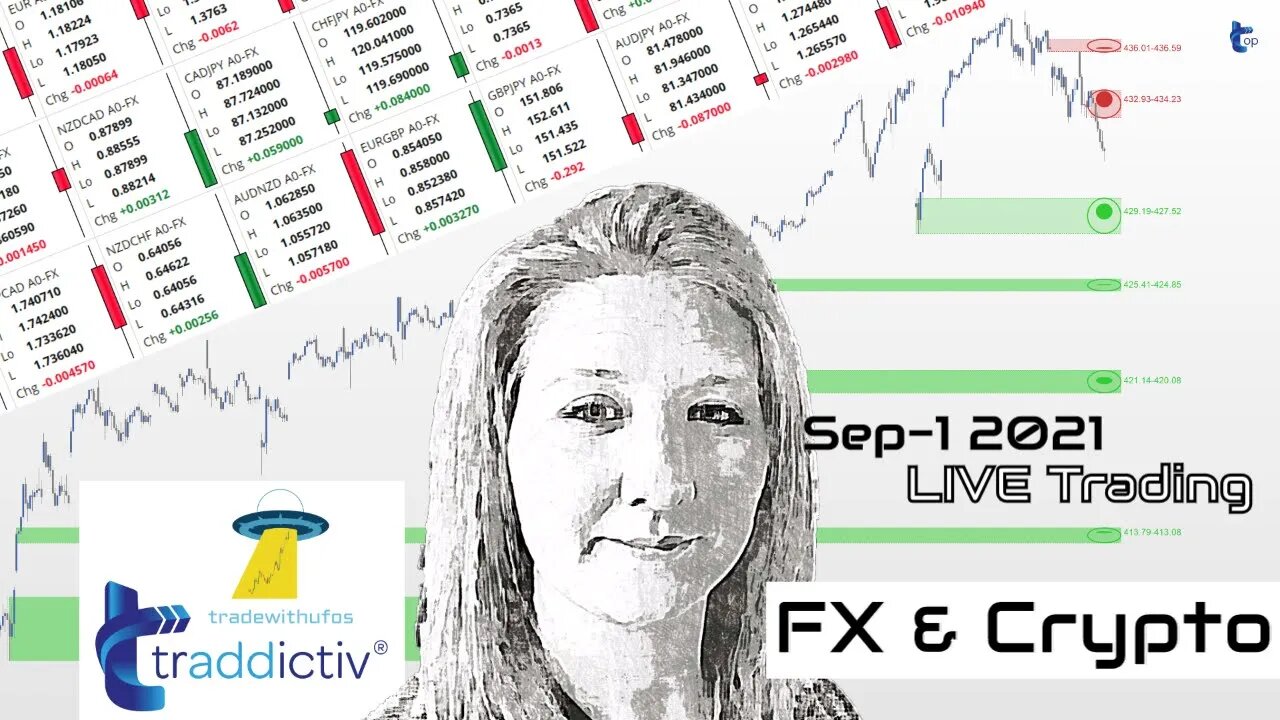 AutoUFOs NAILING FX (Becky Hayman) 2021 Sep-1