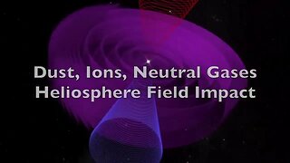 Earth Disaster is Coming ALL The Evidence