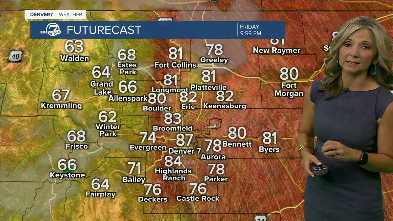 A hot, dry Friday for the Denver metro and eastern plains