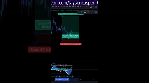 🔥🔥HOW TO BE PROFITABLE IN TRADING🔥🔥