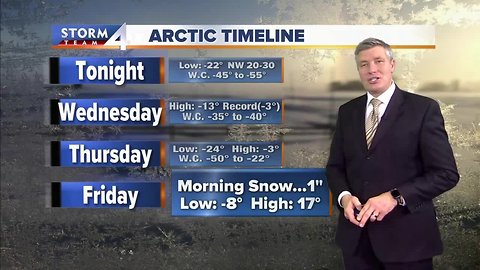 Brian Gotter's evening Storm Team 4cast for January 29, 2019