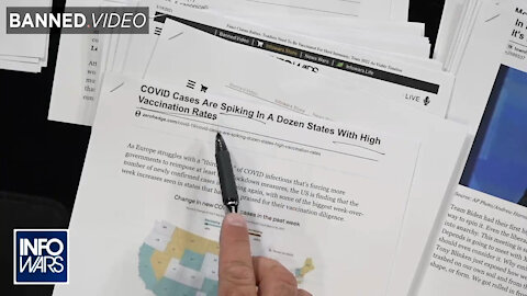 Compilation: Infowars Warned You of Never-Ending Lockdowns