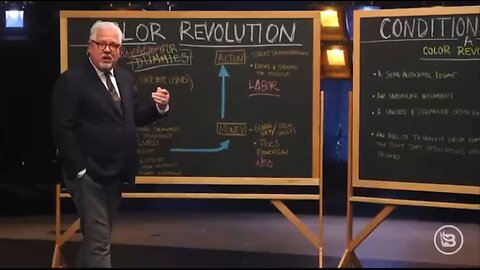 There are 7 conditions that must be met for a color revolution to successfully topple a government a