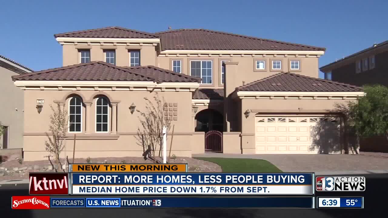 More homes, less buying