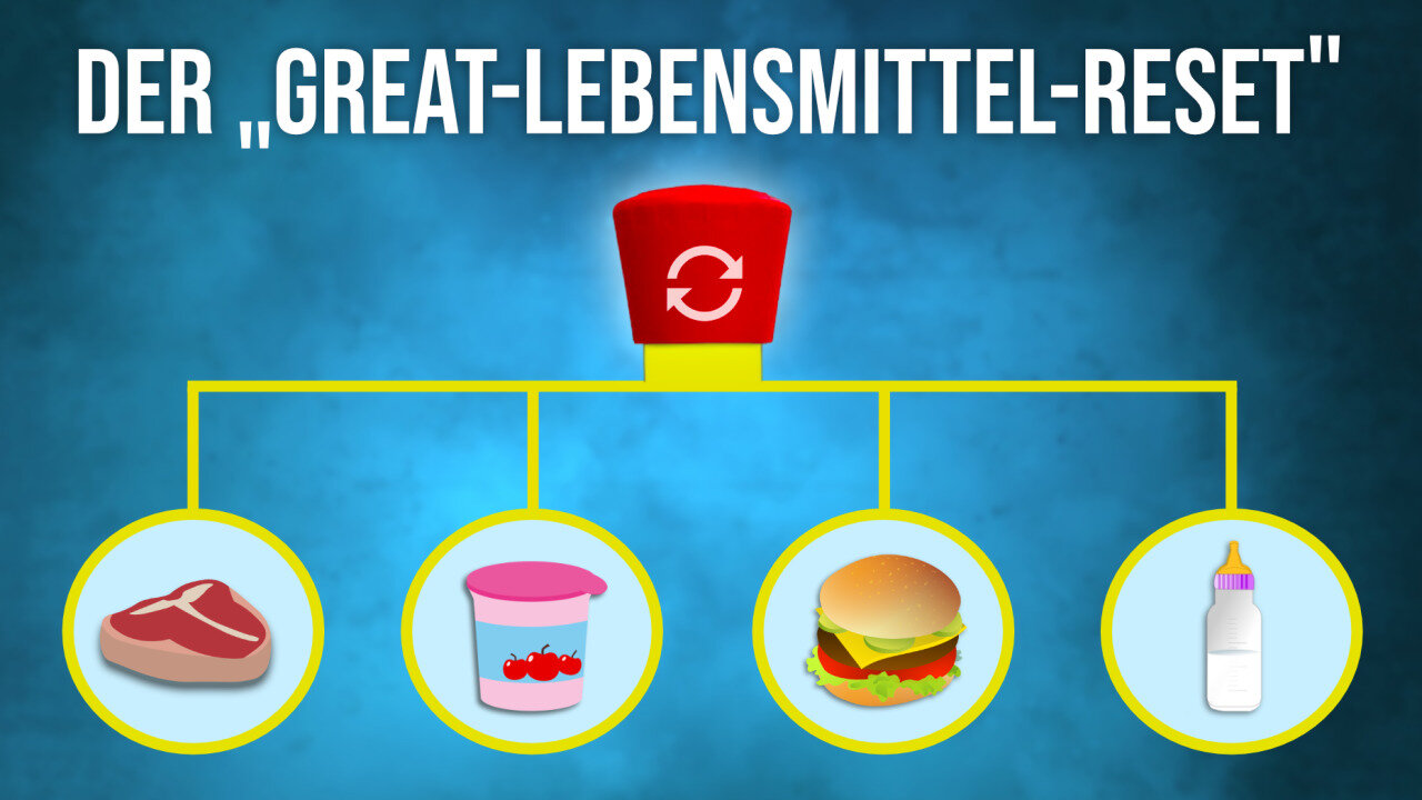 Der โGreat Lebensmittel-Resetโ bedroht alle Menschen!@kla.tv๐๐๐๐ COV ID1984