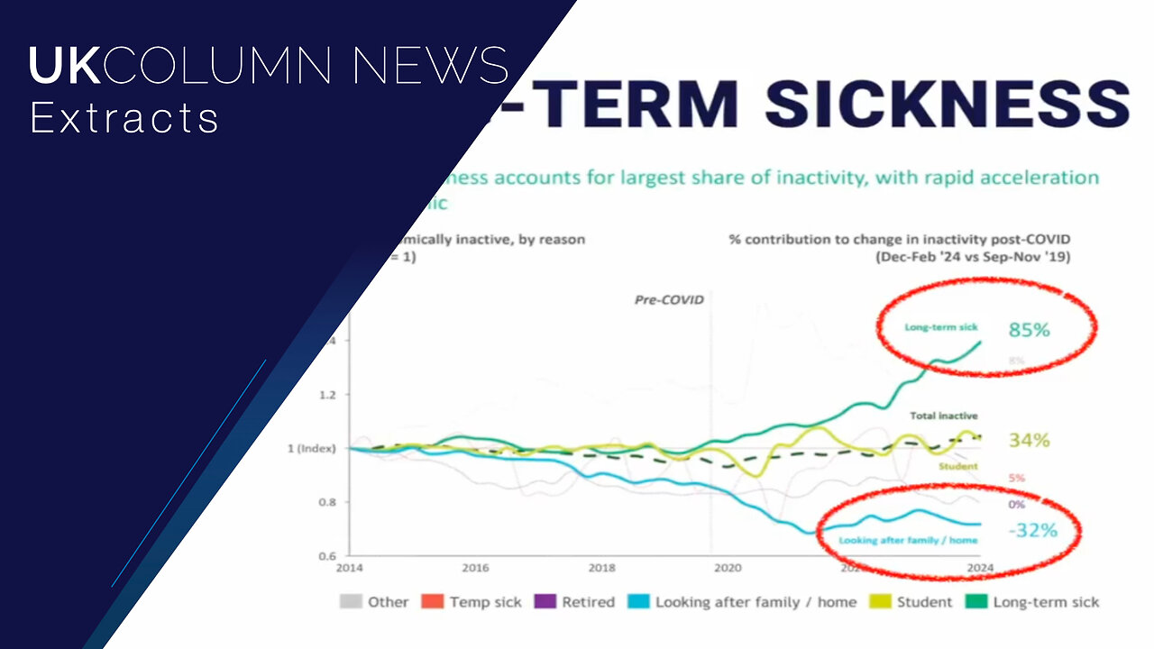 Economic Inactivity With Long-Term Sickness - UK Column News