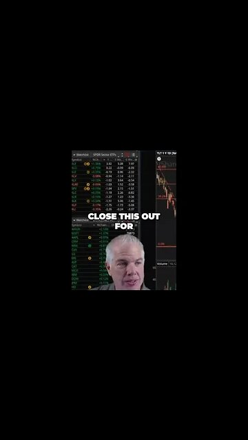 Maximize Your Options Trading Gains with this Simple Strategy