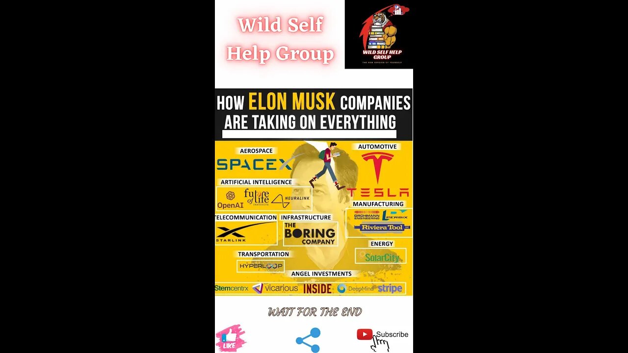 🔥Elon Musk companies🔥#shorts🔥#viralshorts🔥#motivation🔥#wildselfhelpgroup🔥