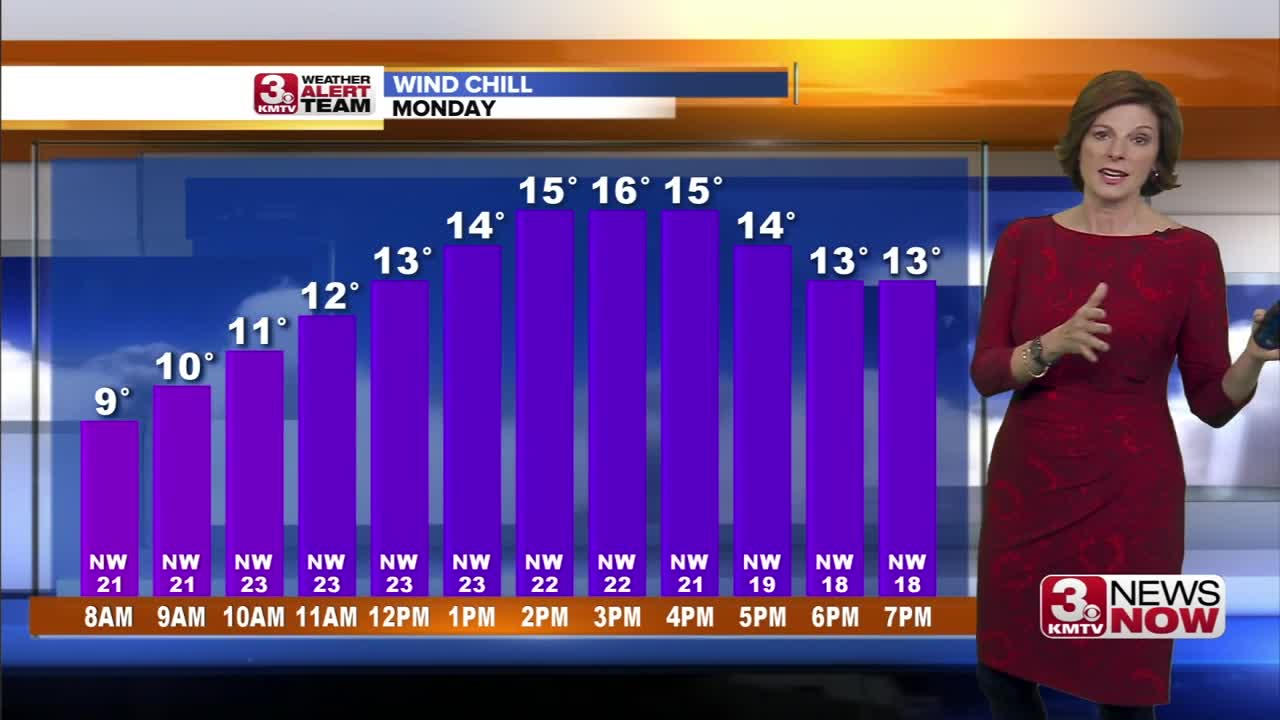 Jennifer's Monday Forecast