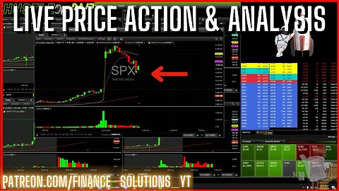 LIVE PRICE ACTION & ANALYSIS CPI NUMBER PRINT FINANCE SOLUTIONS Part 11