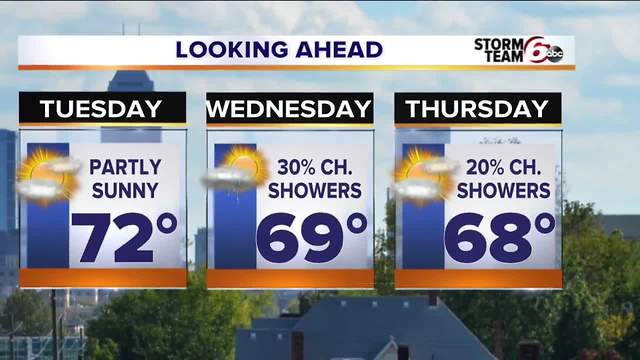 Storms tonight. Cooler temps tomorrow.