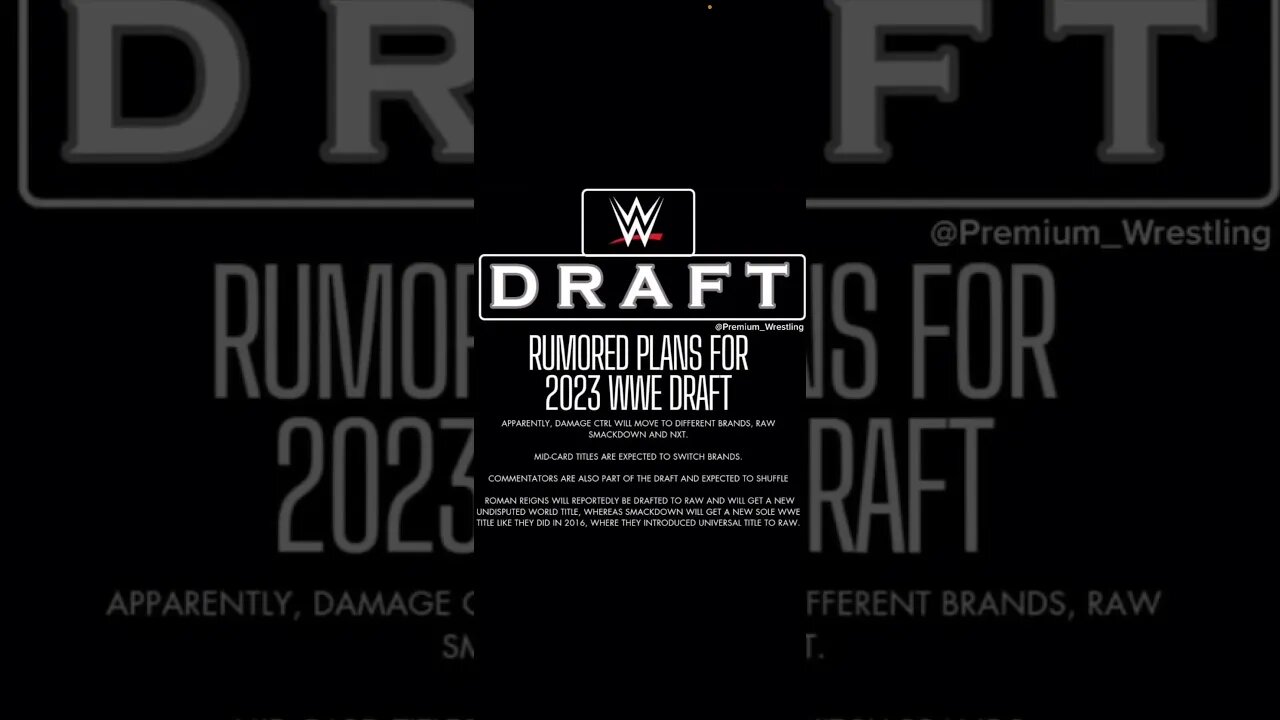 WWE Introducing A New World Title Belt In The WWE Draft?!? #shorts