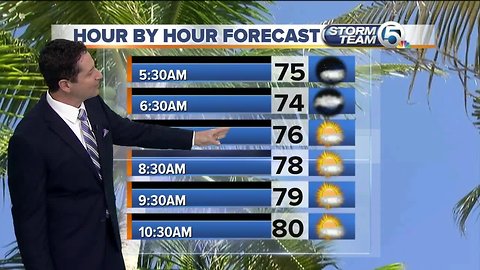 South Florida Tuesday morning forecast (2/19/19)