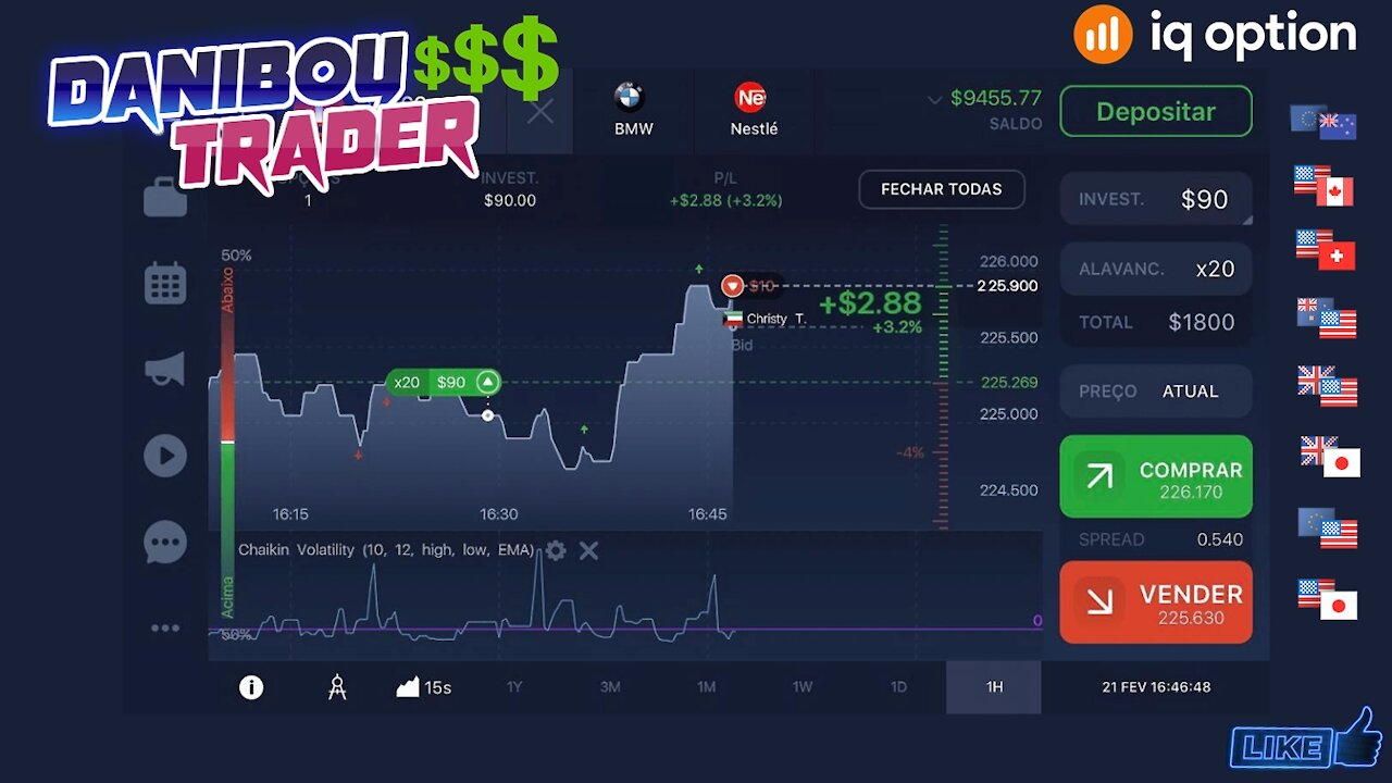 IQOPTION - OPERATING OTC BINARY OPTIONS - 6 X 1