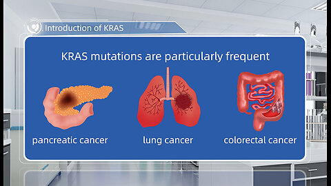 Introduction of KRAS