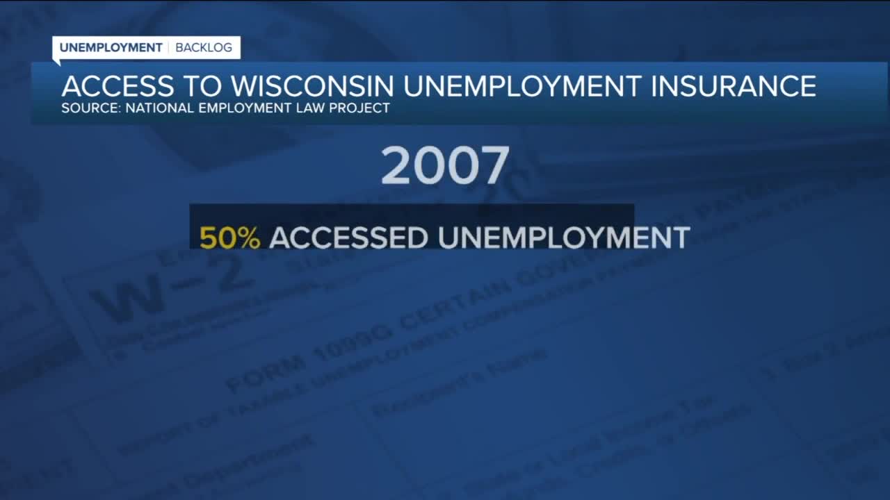 How did Wisconsin's unemployment system get so bad?