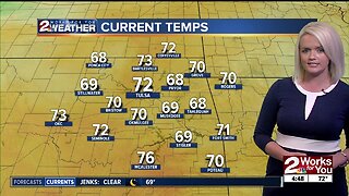 2 Works for You Wednesday Morning Forecast