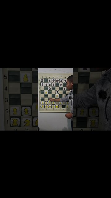 What is the Kevitz Gambit in Chess?