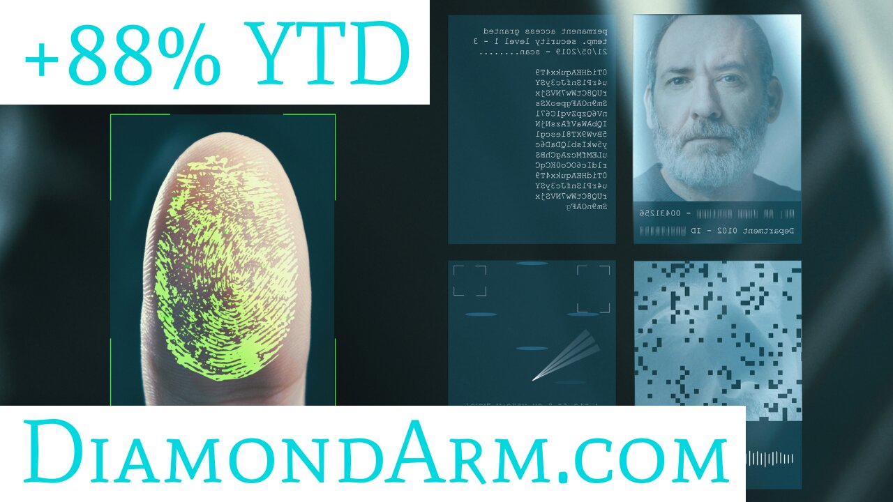 Identiv | Biometrics: Megatrend Portfolio (11 Stocks) | ($INVE)