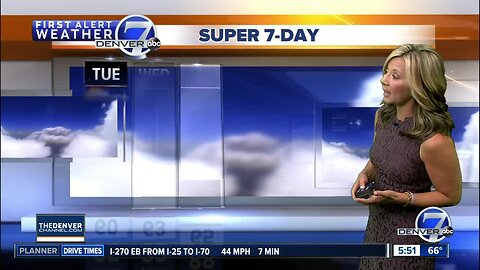 Tuesday Super 7-Day Forecast