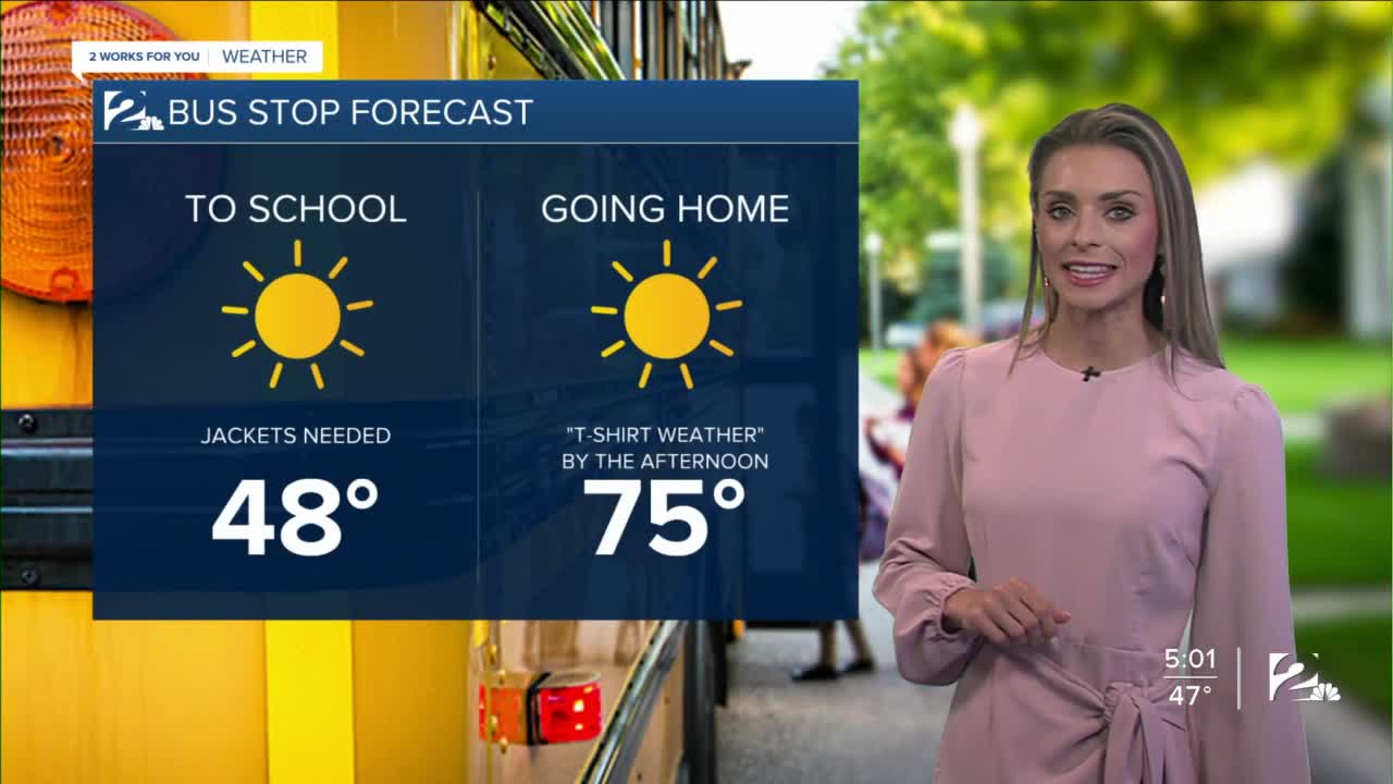 Monday Morning Forecast