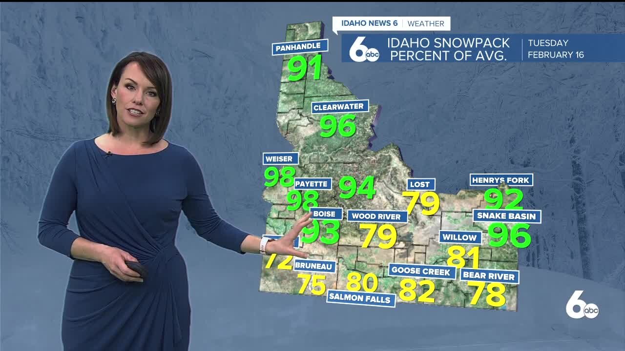 Rachel Garceau's Idaho News 6 forecast 2/16/21