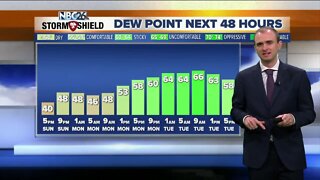 Gino Recchia NBC26 Weather Forecast