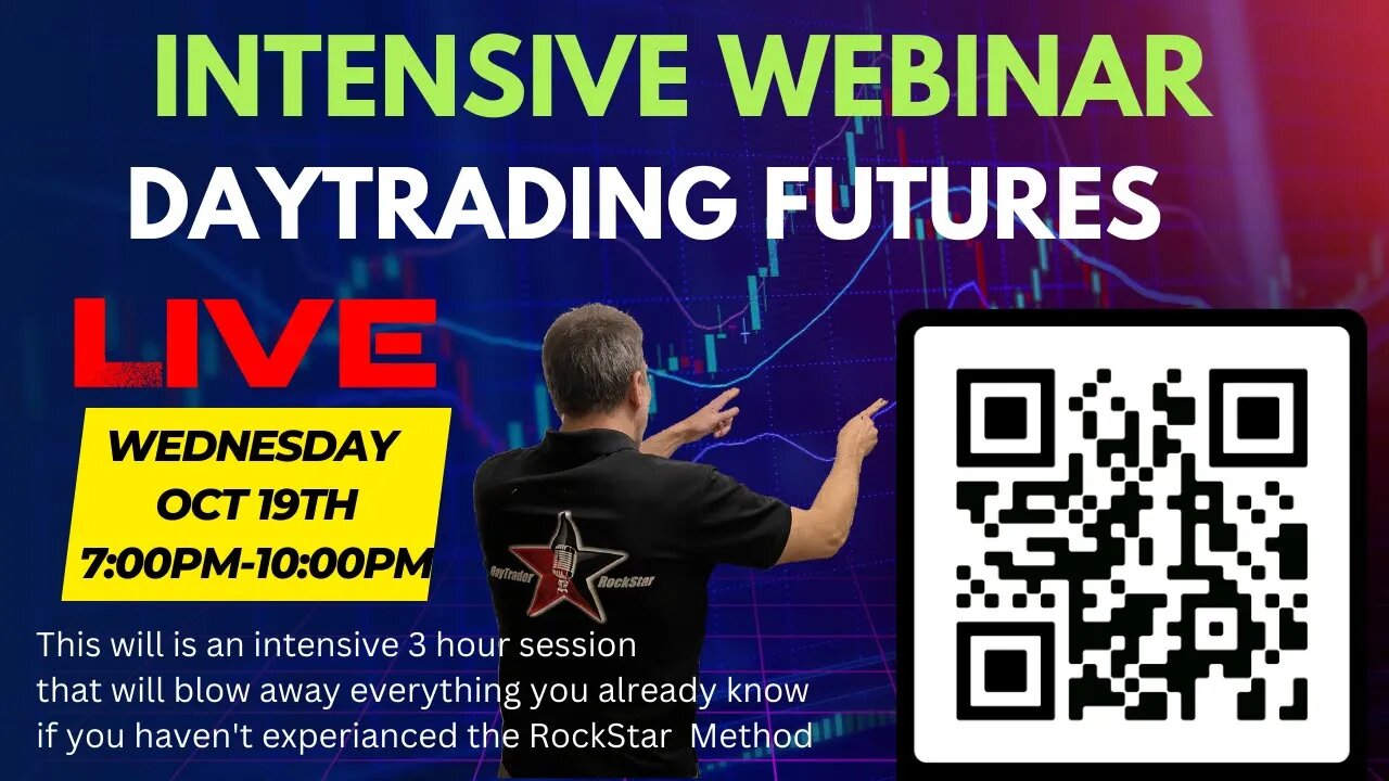 This webinar on trading Micro Futures will reinvent the way you trade and make you profitable.