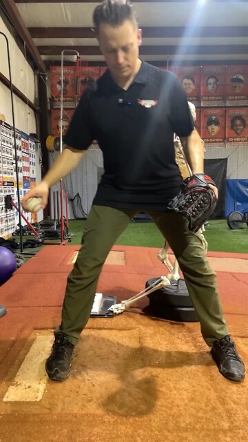 ❌ Femur Internal Rotation ✅ Femur External Rotation🔥