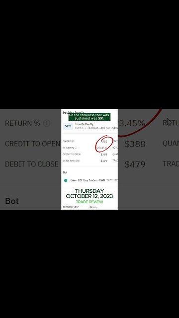October 12, 2023 Trade Review - Options Alpha Trading Bot
