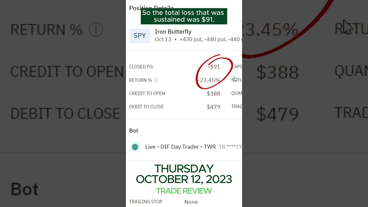 October 12, 2023 Trade Review - Options Alpha Trading Bot