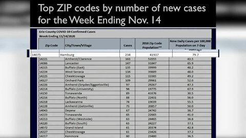 Towns brace for possible zone change
