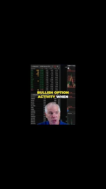 Bullish Option Activity Surges in CHPT ahead of Earnings