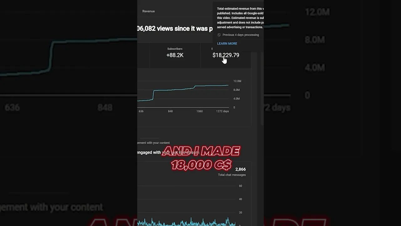 How Much $$$ I Made From My 10 Million View Coding Livestream