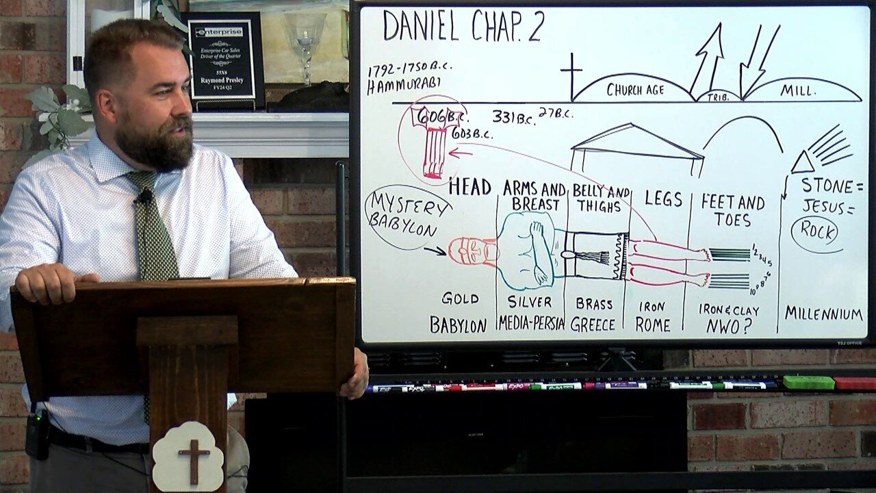 Daniel 2:1 to 49 Nebuchadnezzar's Dream: the History of the World Kingdoms