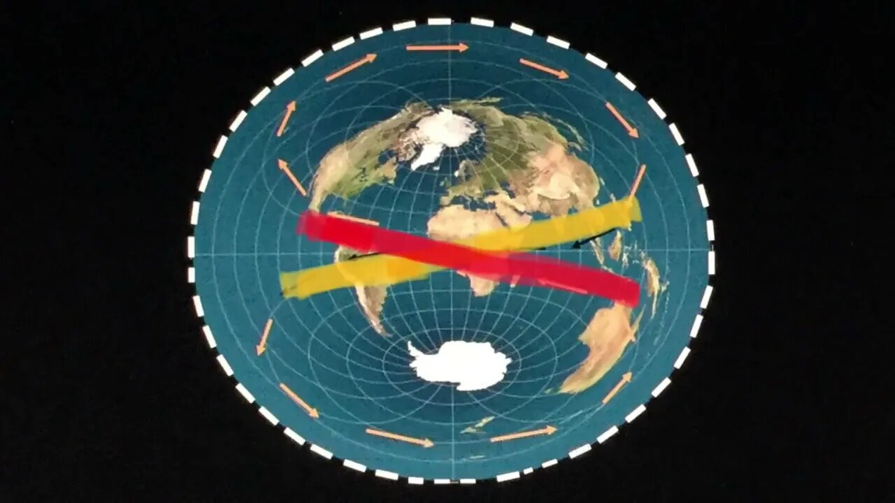 PROYECCIÓN DIPOLAR (LAMBERT)