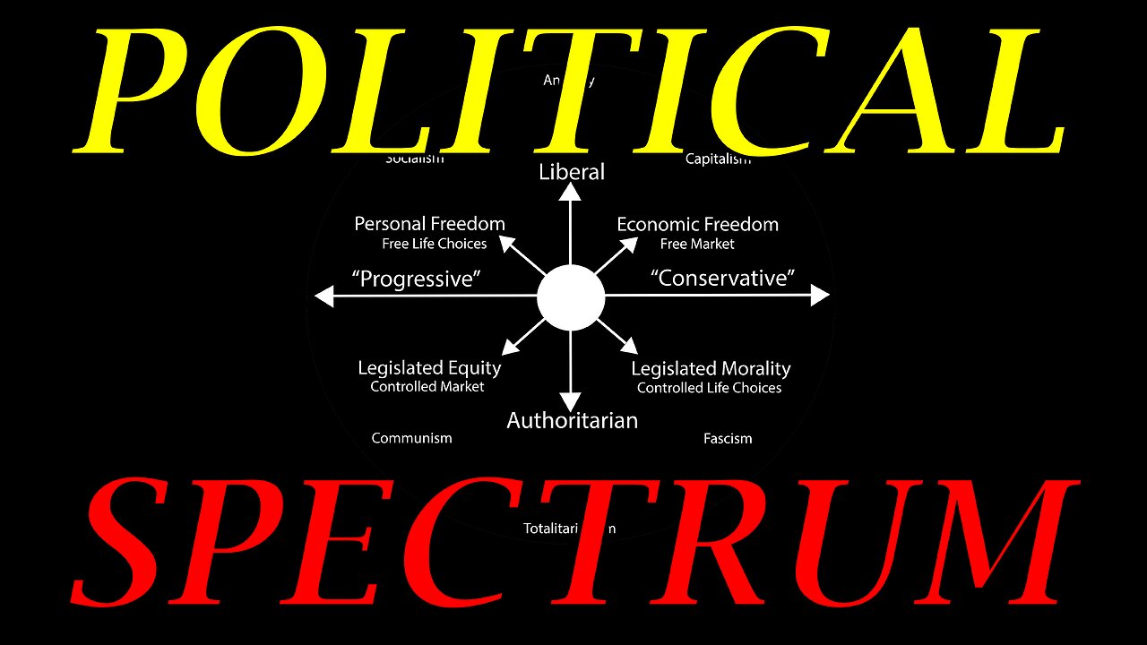 Political Spectrum: A Pseudo-Intellectual Analysis