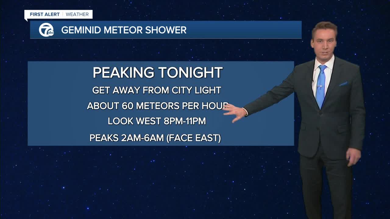 FORECAST: Monday Noon