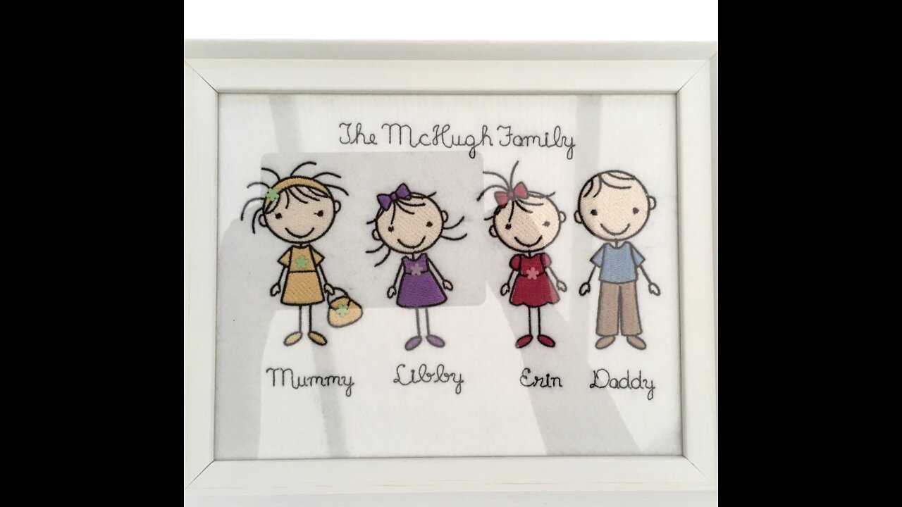 Creating personalised family wall art…