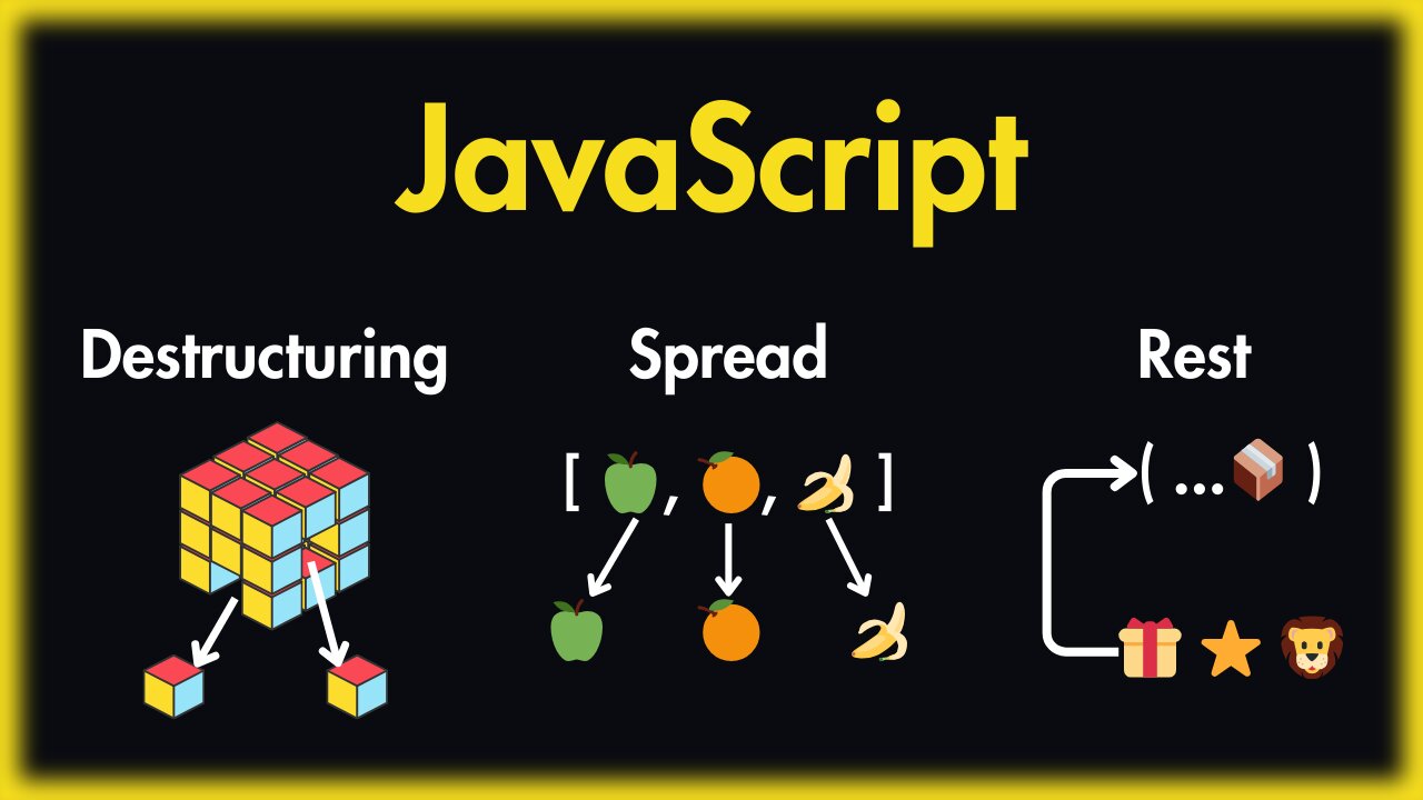 JavaScript Destructuring, Spread & Rest Operators Explained