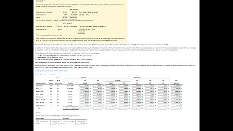 The names of the employees of Cox Security Systems and their regular salaries are shown in the