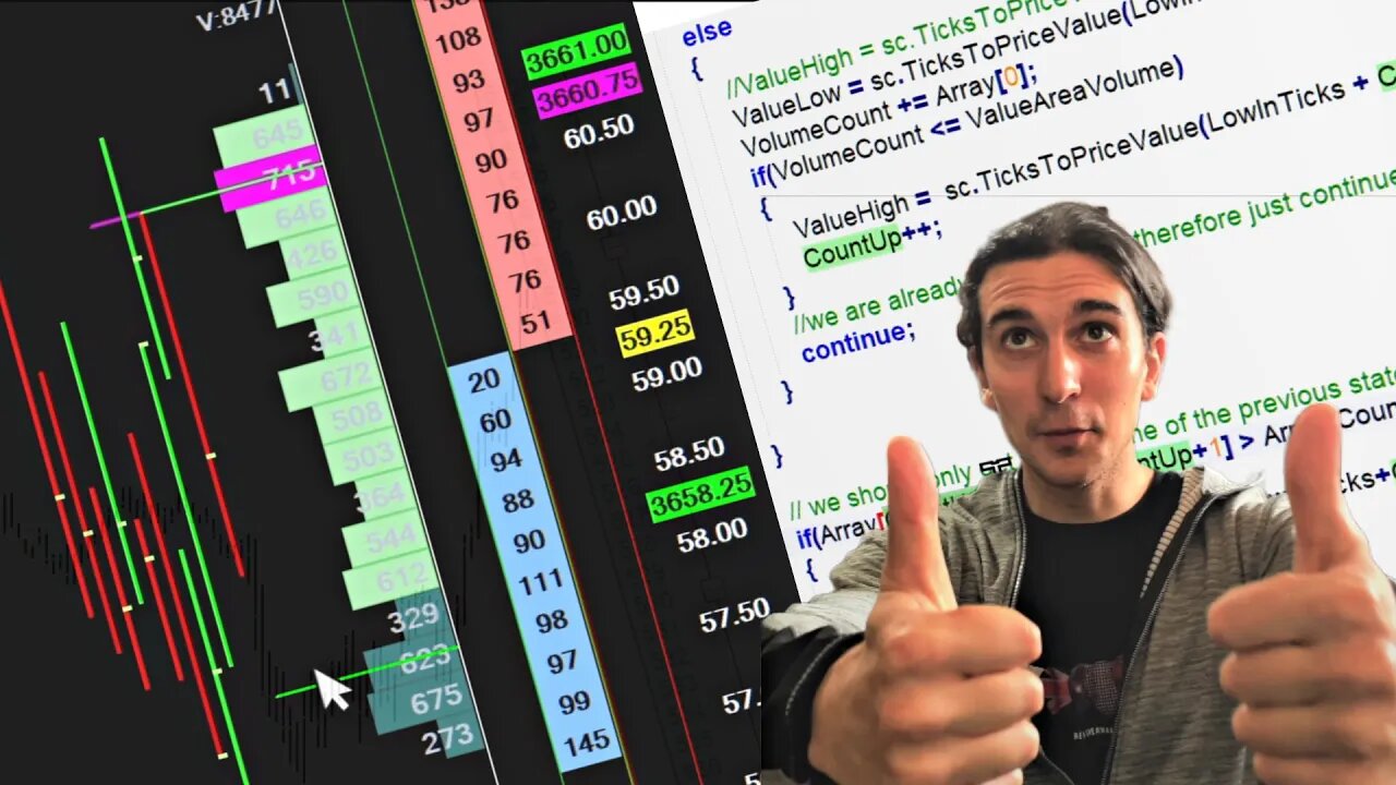 I Coded a Volume Profile from Scratch in Sierra Chart | C++ Custom Study Language