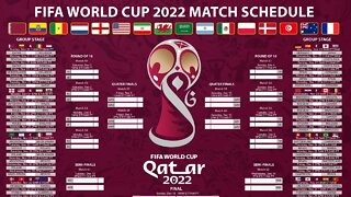 Which teams will survive ROUND 1? World Cup First Round Predictions!