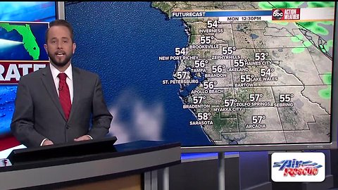 Florida's Most Accurate Forecast with Jason on Saturday, January 26, 2019