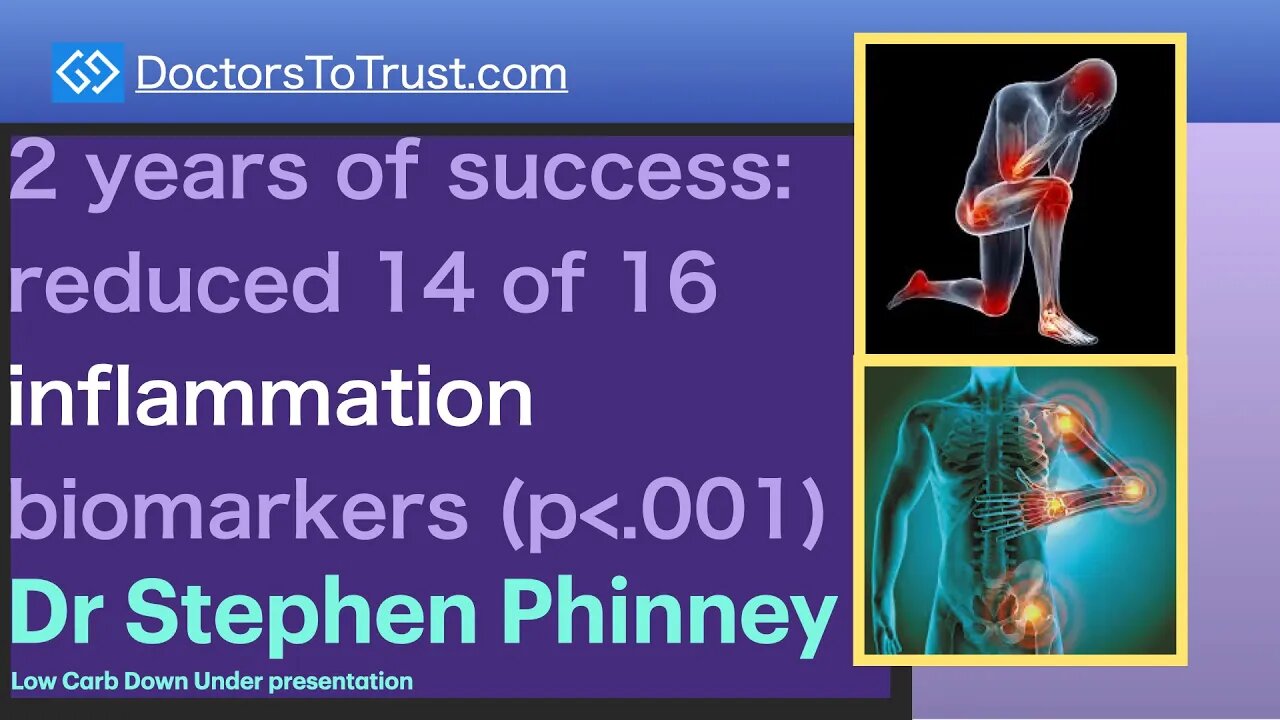 STEPHEN PHINNEY 5 | Two years of success: reduced 14 of 16 inflammation biomarkers p less than .001