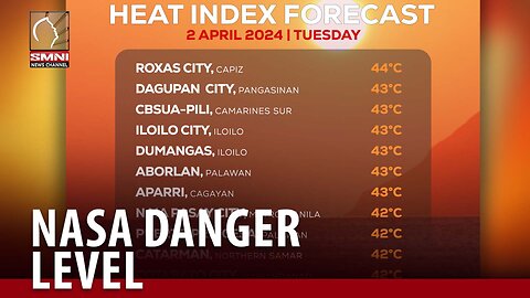 Mga lugar na nasa danger level dahil sa matinding init, madadagdagan pa —PAGASA